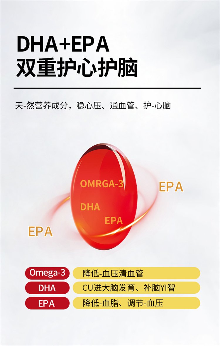 TTU南極磷蝦油omega3軟膠囊08.jpg