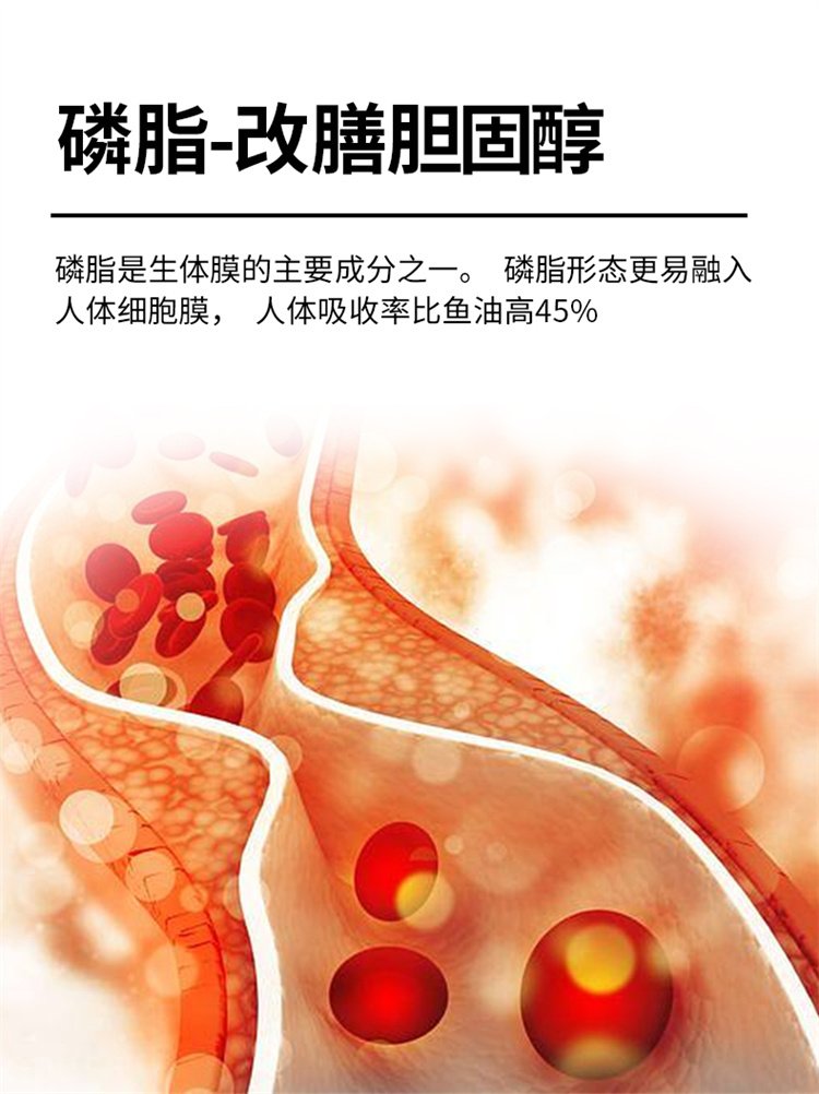 TTU南極磷蝦油omega3軟膠囊10.jpg