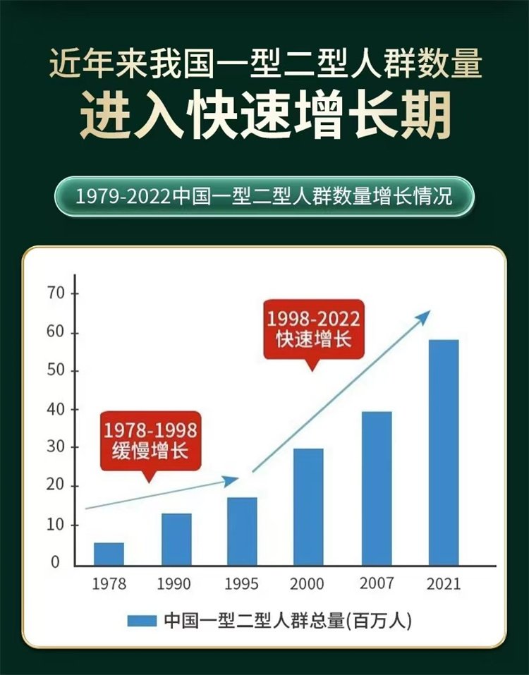 美國原裝進口TTU苦瓜辣木葉複合片07.jpg