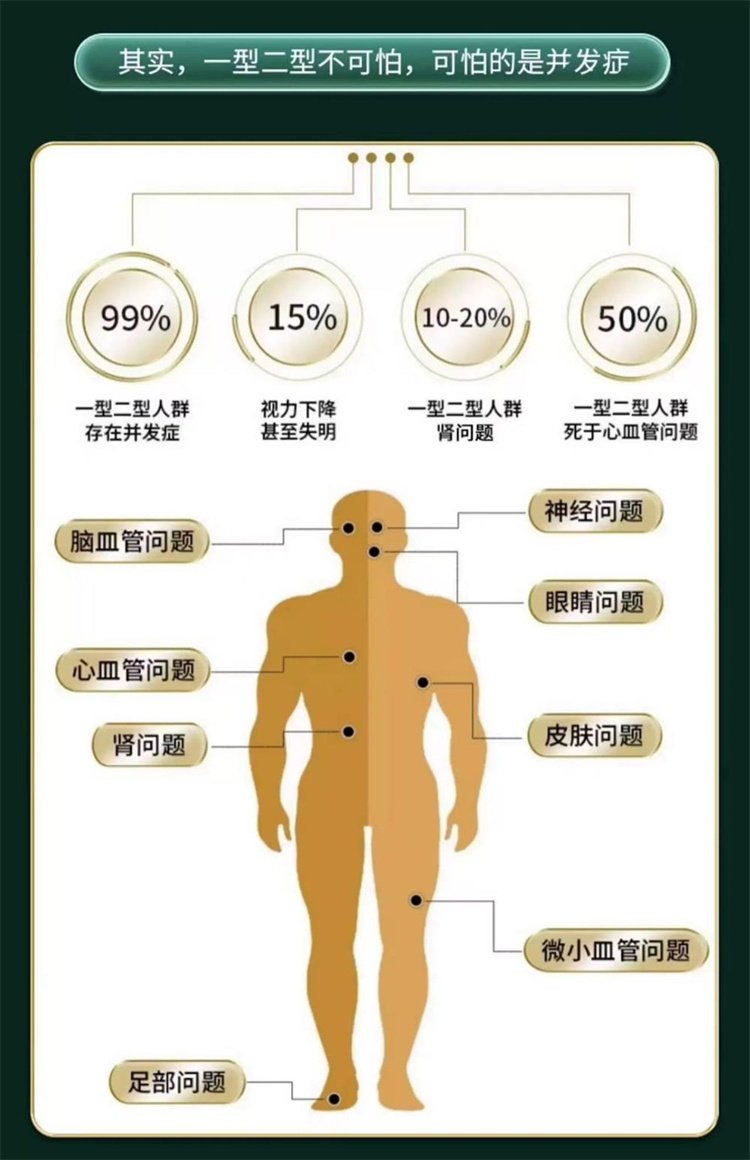 美國原裝進口TTU苦瓜辣木葉複合片08.jpg