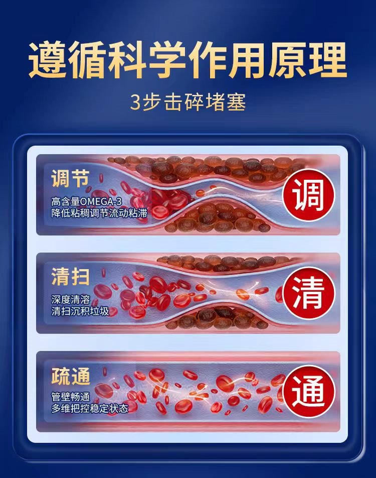 TTU純南極阿克磷蝦油 高純度保護血管軟膠囊10.jpg