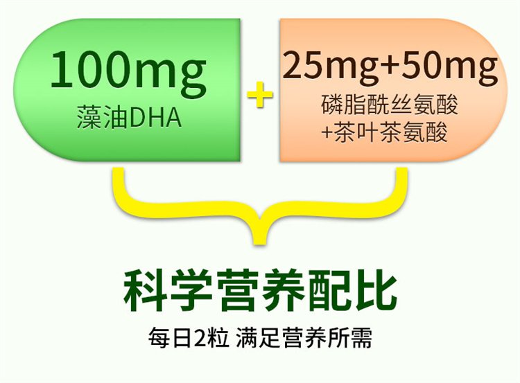 TTU美國進口DHA藻油磷脂酰絲氨酸06.jpg