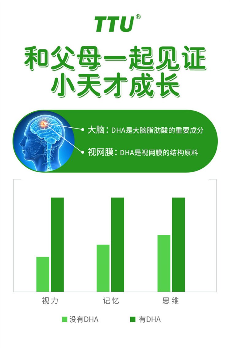 TTU美國進口DHA藻油磷脂酰絲氨酸08.jpg