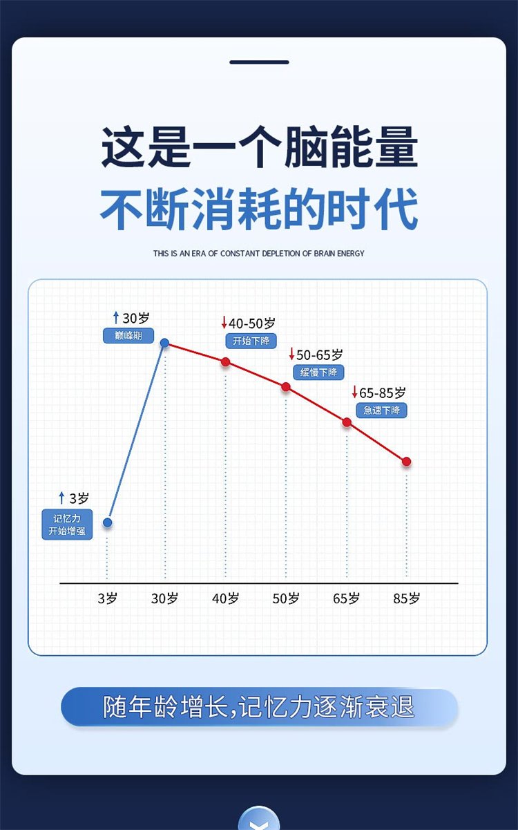 美國原裝進口TTU磷脂酰絲氨酸元寶楓籽油複合片05.jpg