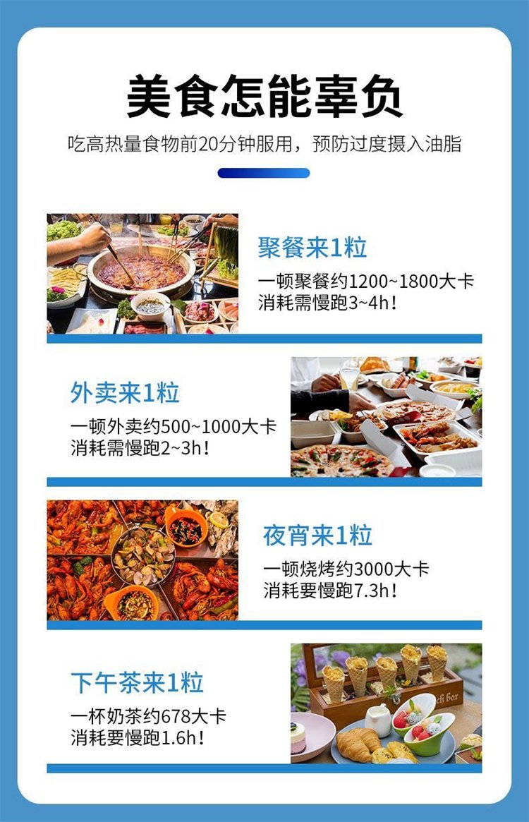 Dykam脂燃片日本進口白芸豆阻斷劑05.jpg
