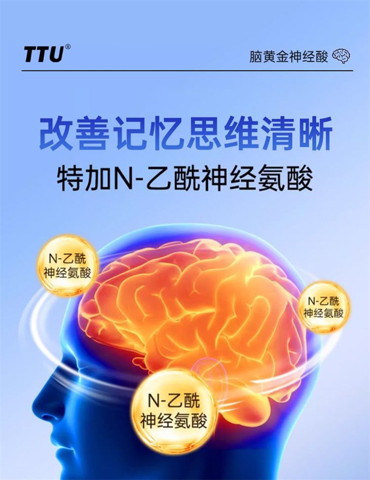 TTU複合神經酸順-15-二十四碳烯酸中老年記憶力腦退化11.jpg