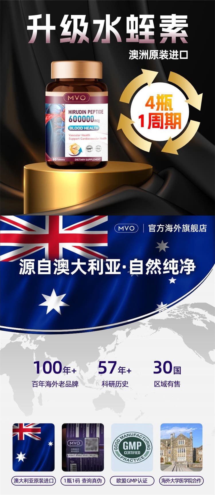 澳洲進口水蛭素小分子肽06_副本.jpg