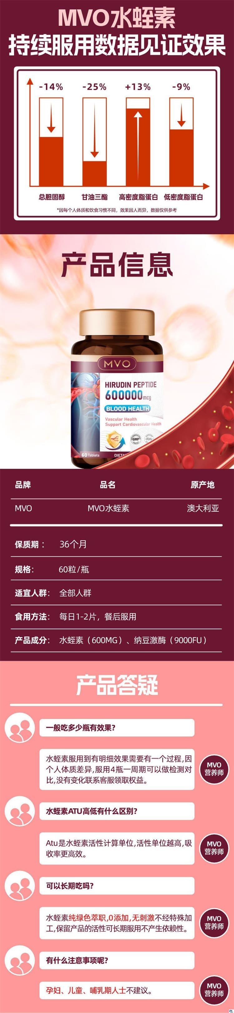 澳洲進口水蛭素小分子肽04_副本.jpg